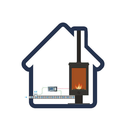 AirSmart Woodburning Stove Controllers