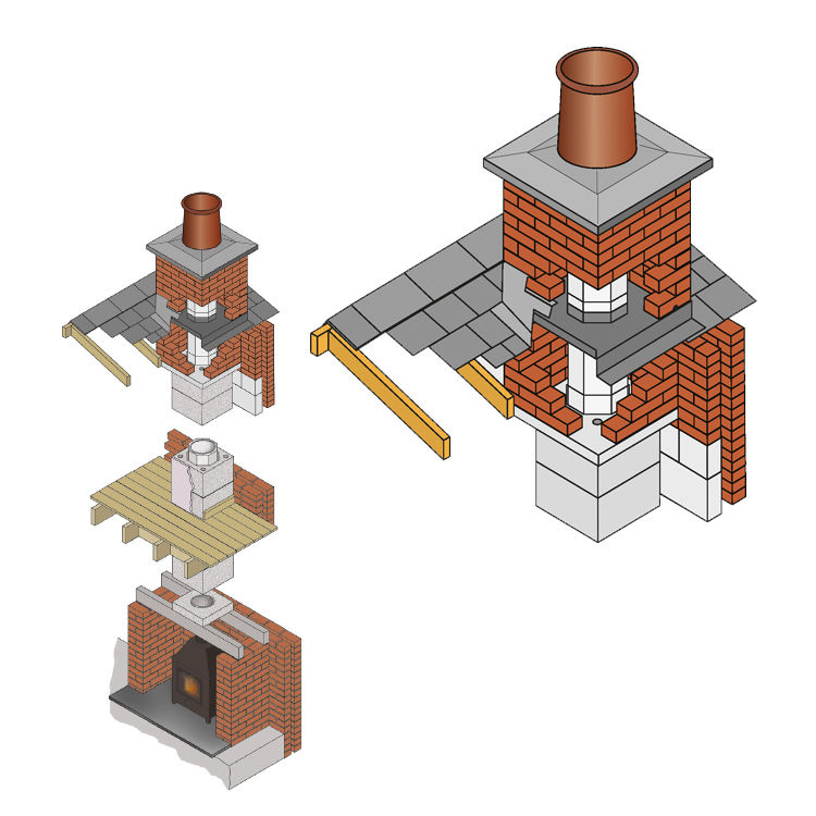 DM pumice chimney system