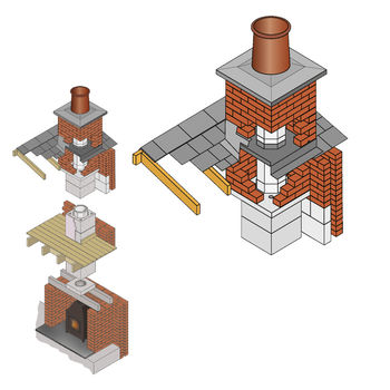 Schiedel DM Pumice chimney system