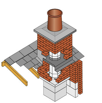 DM pumice chimney system design