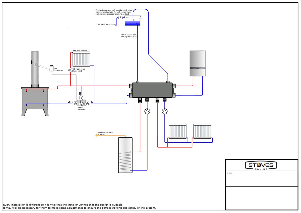 Heating System Design schematic