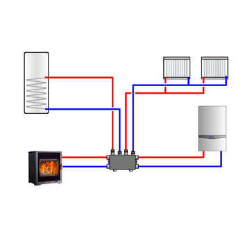 Linking a boiler stove to your existing heating system using a systemzone