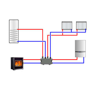 How to link a woodburning boiler stove into your central heating