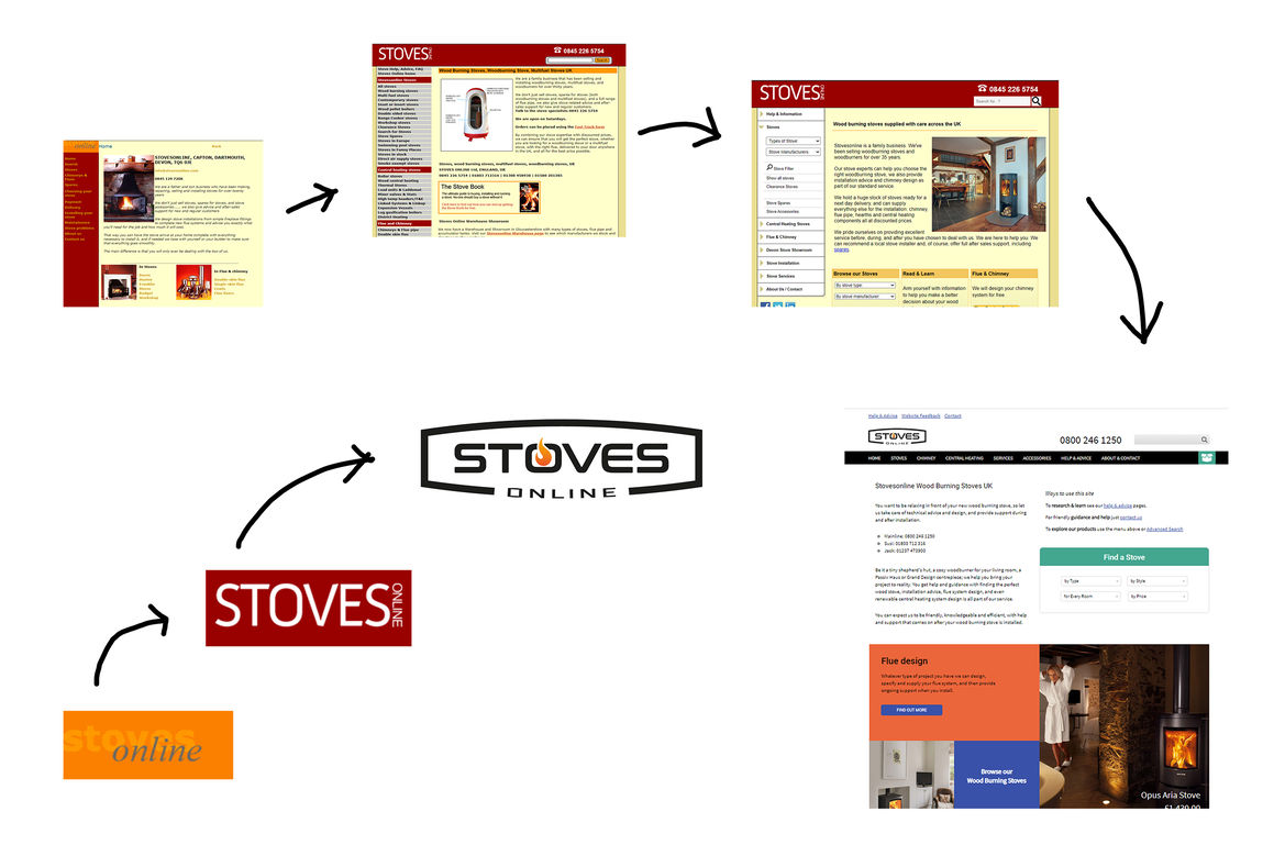 New Stovesonline Website Launched
