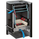 De Manincor ZK60 wood boiler stove