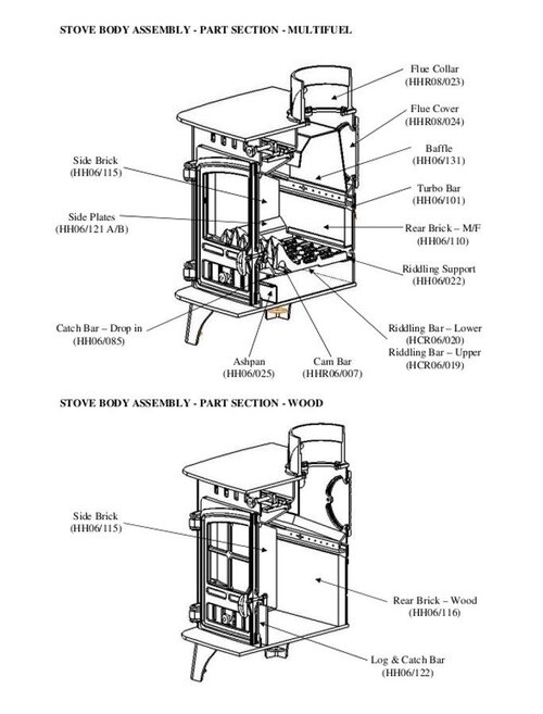 Hunter Herald 6 stove exploded diagram 2