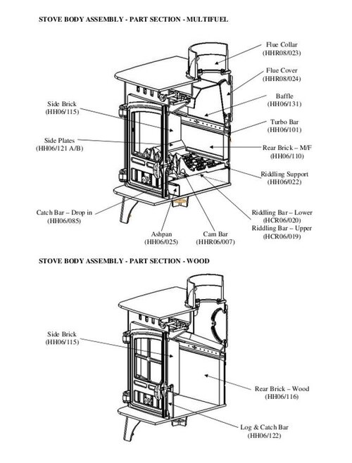 Hunter Herald 6 stove exploded diagram 1