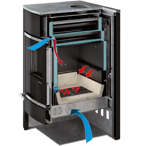 De Manincor ZK60 wood boiler stove